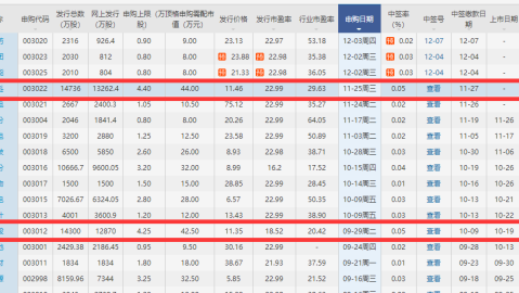 辽宁打吉林比分预测：东北德比二番战，卫冕冠军能否客场复仇？