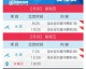 2026澳网公开赛第二轮赛程前瞻：中国四将冲击32强