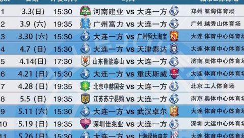 2026赛季中超大连英博第八轮后赛程：地狱开局之后冲向更高