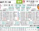巴伦西亚塞尔塔比分预测 十年客场魔咒能否在梅斯塔利亚终结