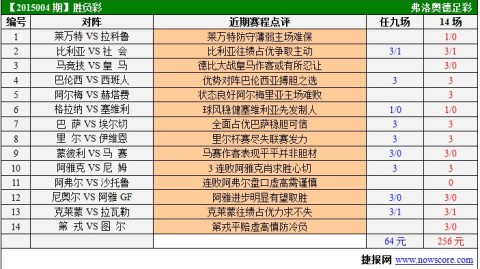 法乙第33轮赛程前瞻：升级之后悬念暗涌，附加赛席次与保级生死在此一搏