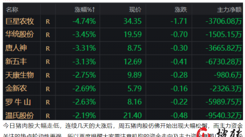 哥伦布机员对蒙特利尔冲击比分预测：换帅后的首胜狂潮能否攻陷客场？