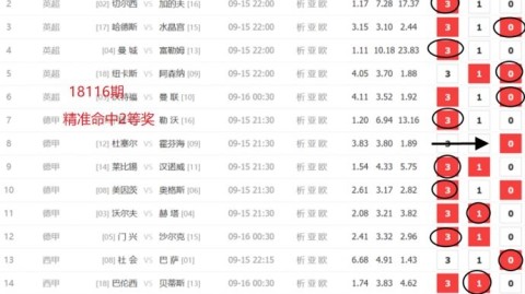 赫尔城维冈比分预测：升级之梦的最后一搏，赫尔城能否守住附加赛希望？