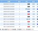 韩国vs伊拉克比分预测：太极虎状态跌入冰点，伊拉克归乡热潮能否掀翻劲敌？