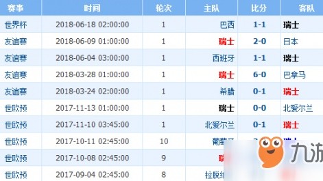 塞尔维亚乌克兰比分预测：核心双锋待磨合+残阵献艺，巴尔干德比谁能破僵？