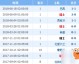 塞尔维亚乌克兰比分预测：核心双锋待磨合+残阵献艺，巴尔干德比谁能破僵？