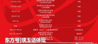 标题：八强赛制缩紧悬念 上海静待最强黑马