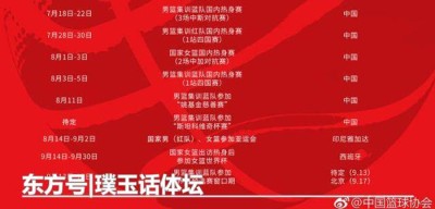 标题：八强赛制缩紧悬念 上海静待最强黑马