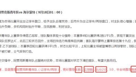 皇马vs罗马比分预测2026：残阵出击谁能在沙特证明自己？